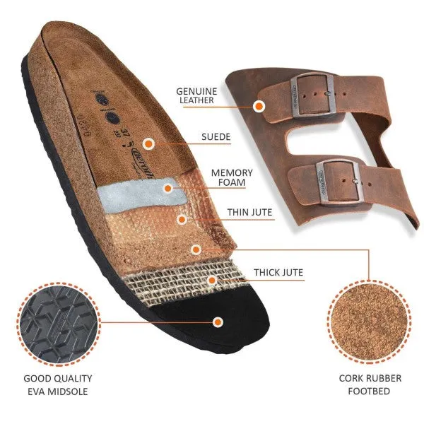 AEROTHOTIC AHARON DUAL STRAP SLIDE SANDALS FOR MEN